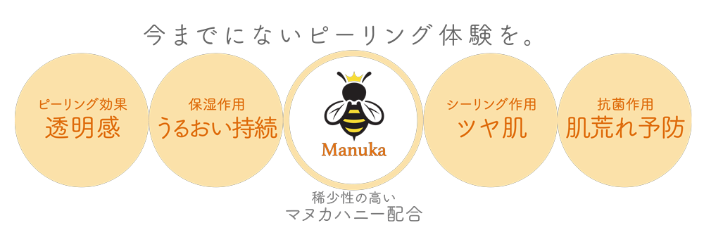 マヌカハニーピーリング